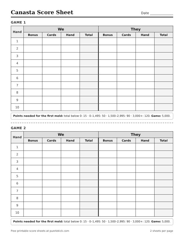 Sample canasta score sheet