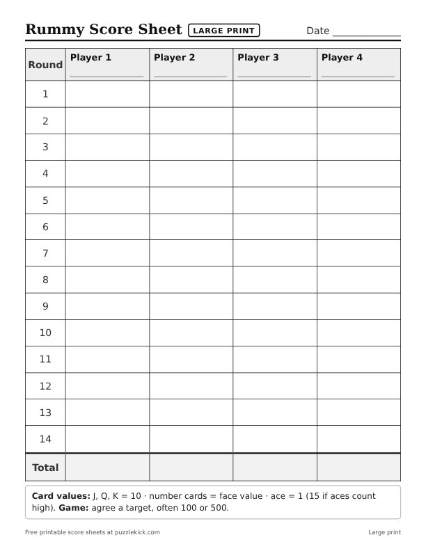 Preview of the rummy score sheet in large print