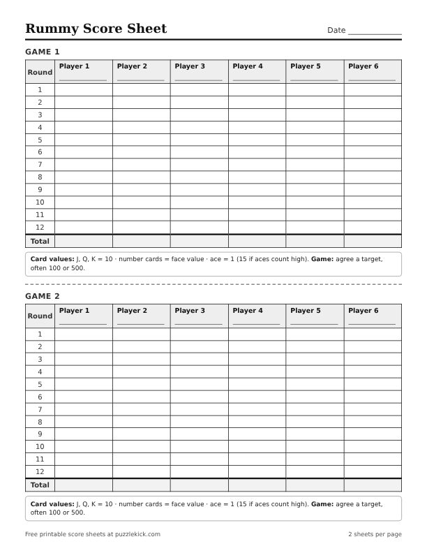 Sample rummy score sheet